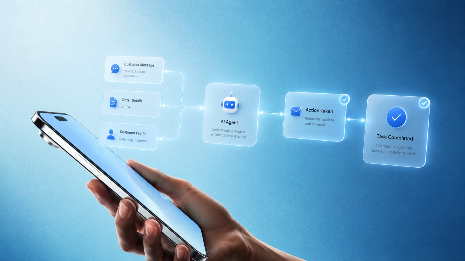 Building AI Agent